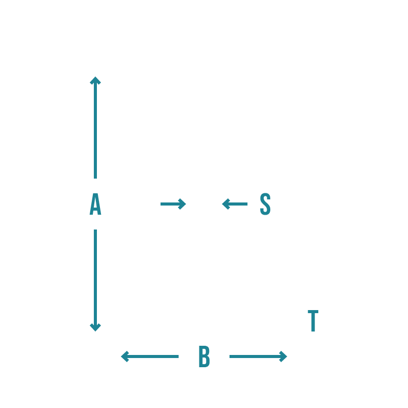 Stahl I-Träger / IPE